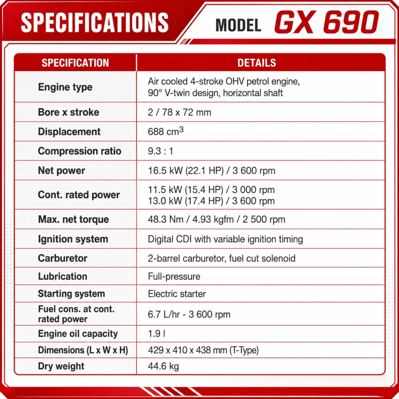 Skid-Steer Loader Tracked 22.1 HP Honda EPA Gasoline Engine for Gardens, Farming